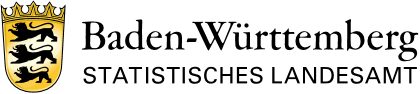 Visualisierung einer Präventionskette gegen Kinderarmut