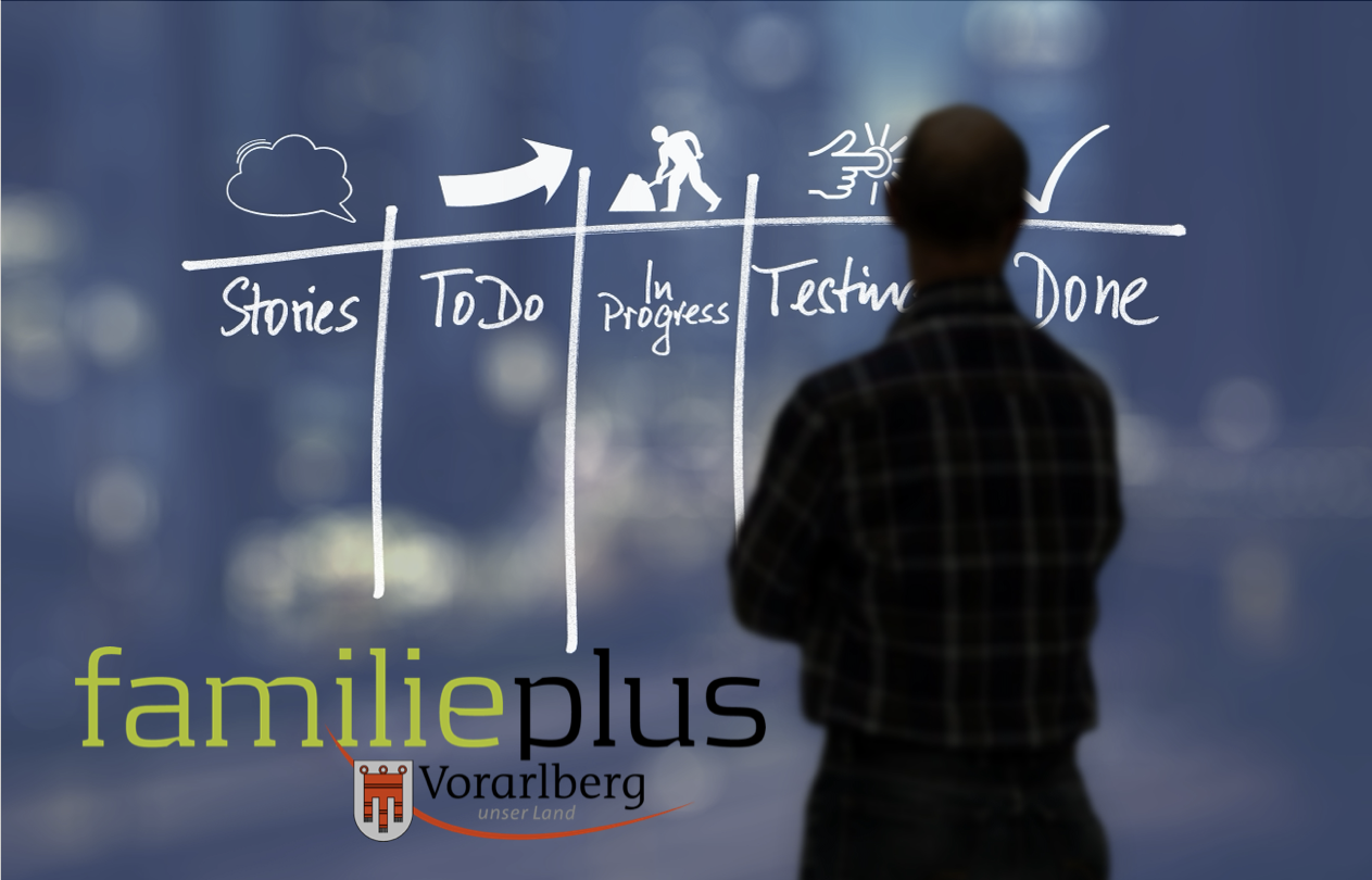 familieplus: „einfach und nützlich“ – die Weiterentwicklung im Überblick