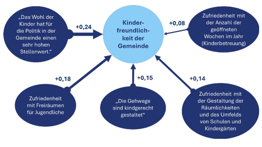 bildschirmfoto 2026 01 05 um 13.26.33