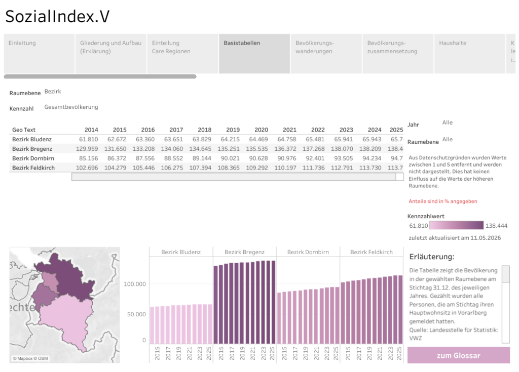 sozialatlas(1)